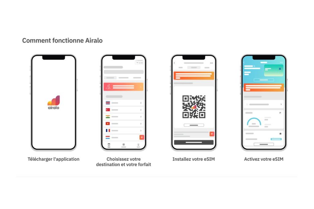 avis airalo fonctionnement