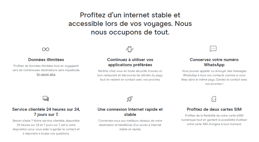 avis holafly fonctionalites
