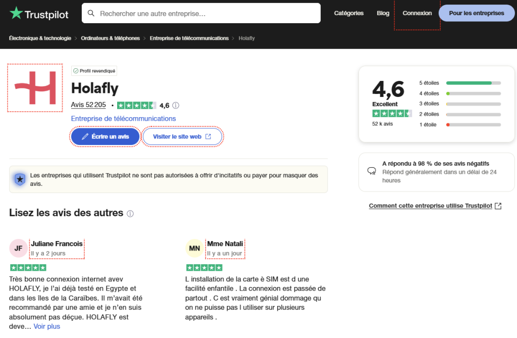 avis holafly trustpilot