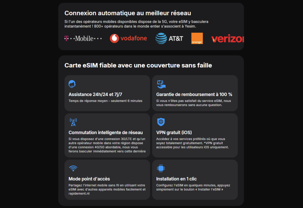 avis yesim fonctionalites